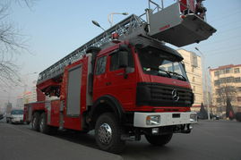 大型噸位消防車價(jià)格與專用汽車采購(gòu)指南
