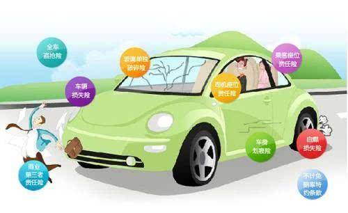 專用汽車必買的兩大保險，車主們都get到了嗎？